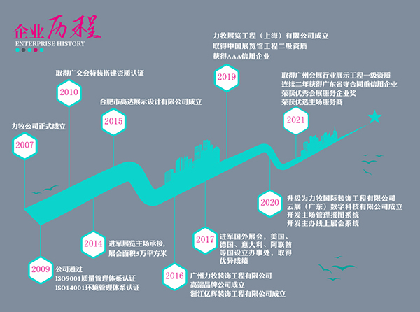 公司簡(jiǎn)介