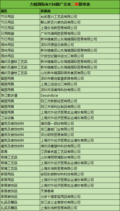 最新